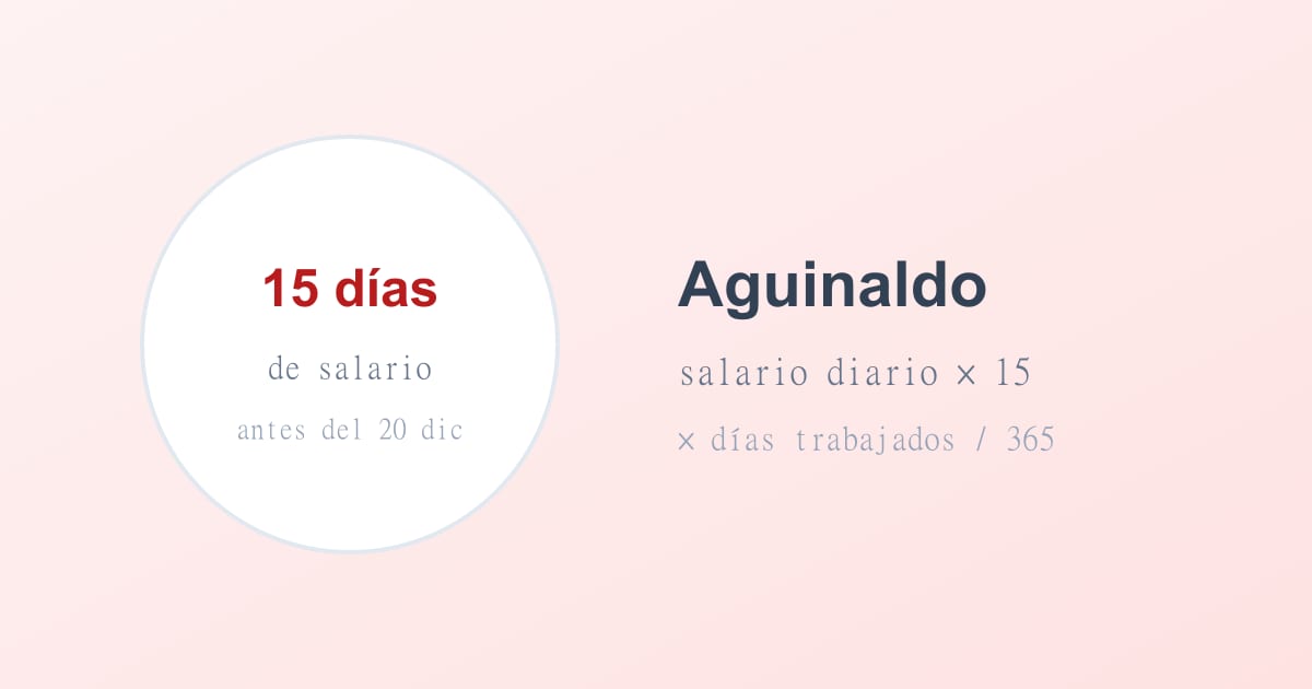 Aguinaldo en México: cuánto te toca y cómo calcularlo