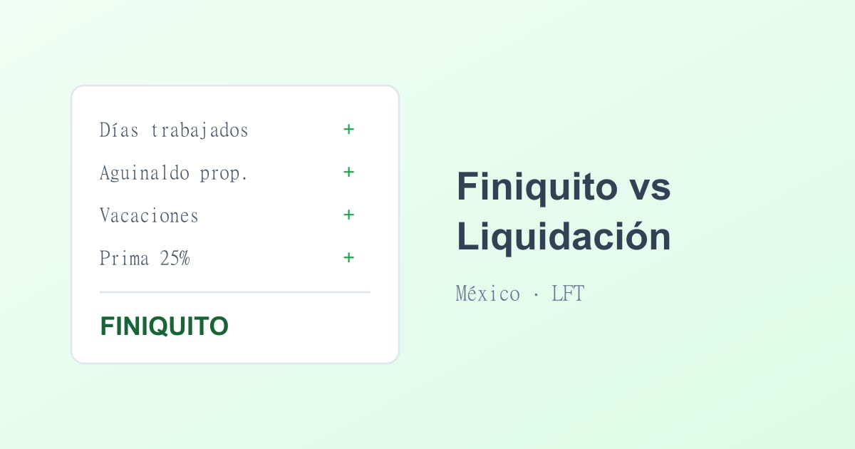Cómo calcular tu finiquito en México: qué incluye y qué no