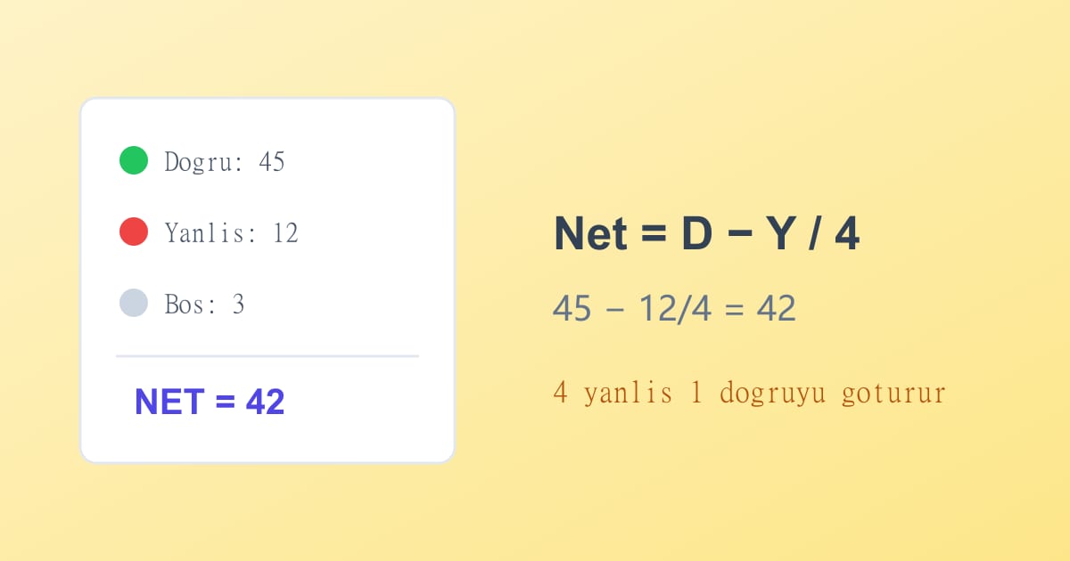 KPSS net hesaplama: 4 yanlış 1 doğruyu götürür ne demek?